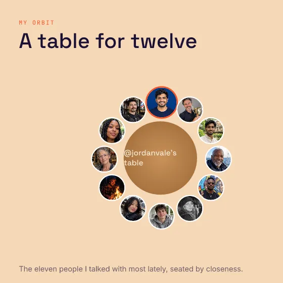 Dinner table card