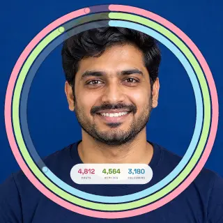 Activity rings profile picture ring, Soft look