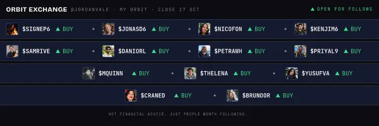 Ticker X header, Night look
