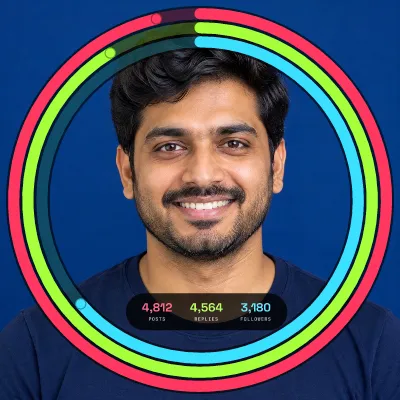 Activity rings profile ring